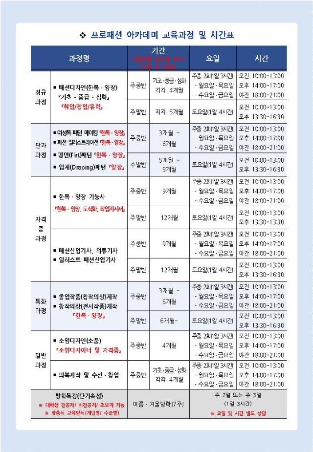 2020.10.20 프로패션 아카데미전단지_출력용_페이지_2.jpg